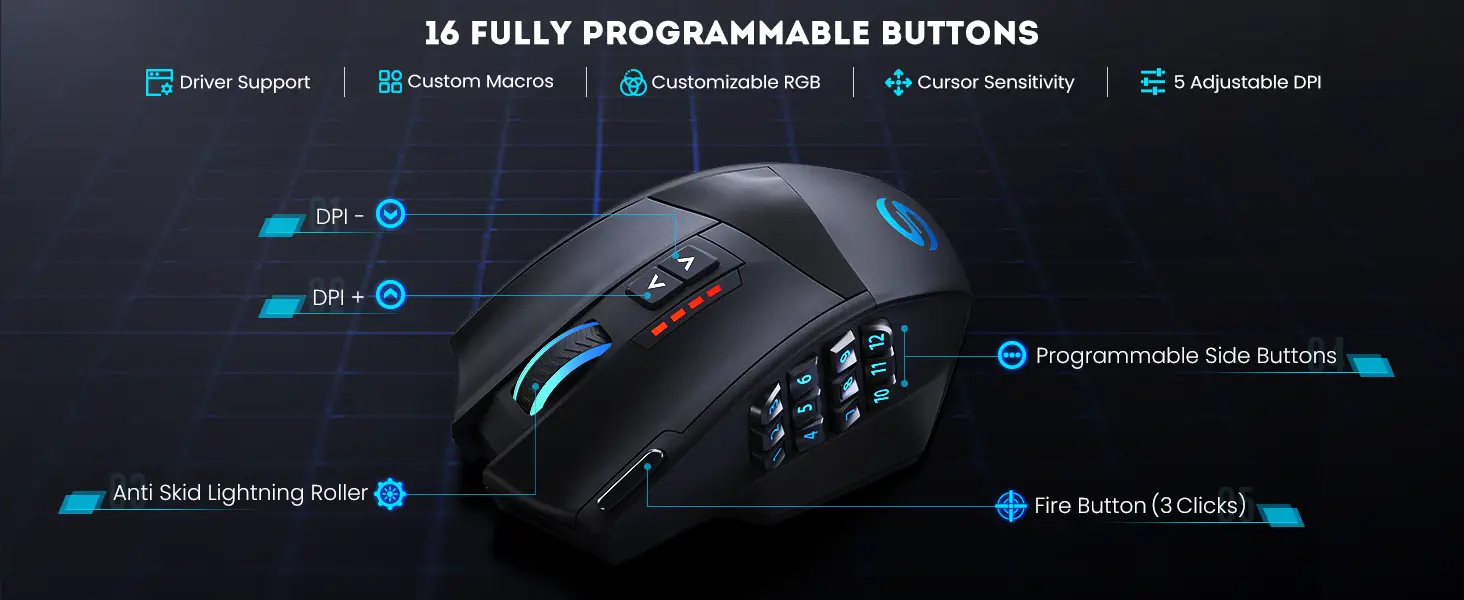 programmable mouse