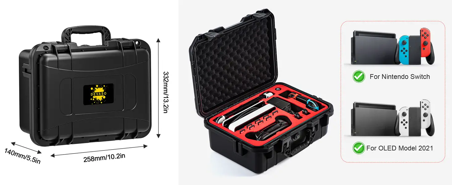 Switch case