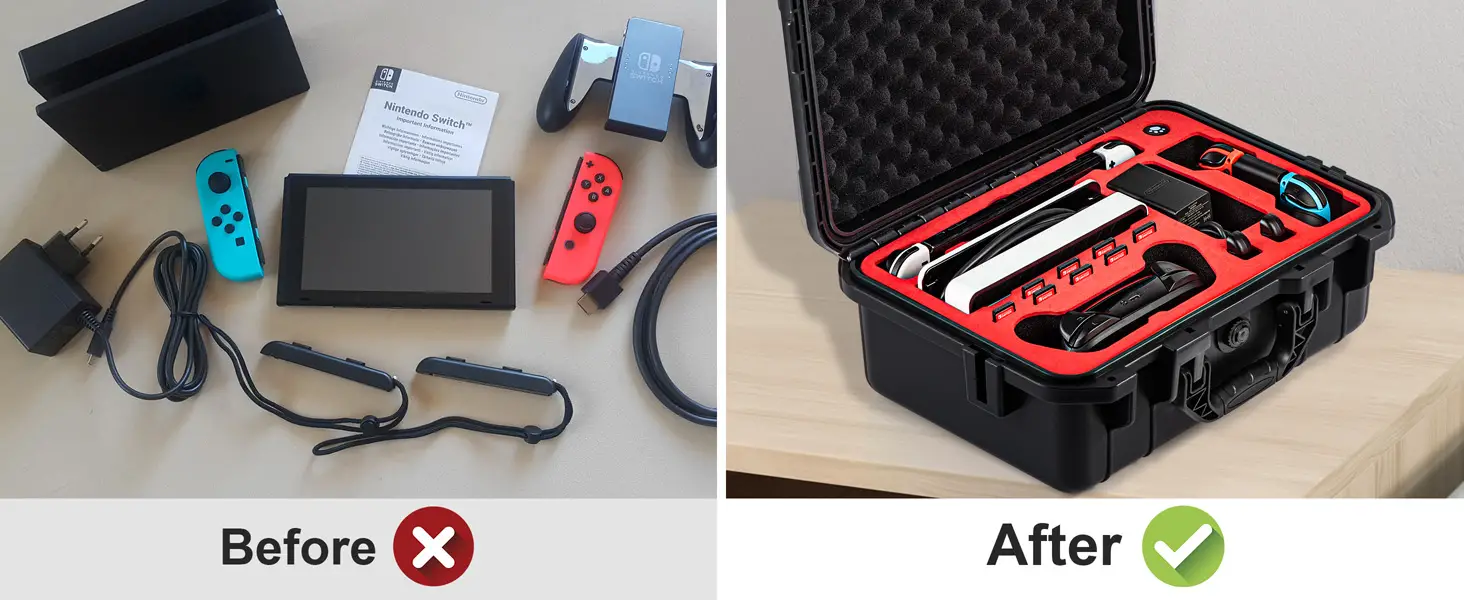 Switch case