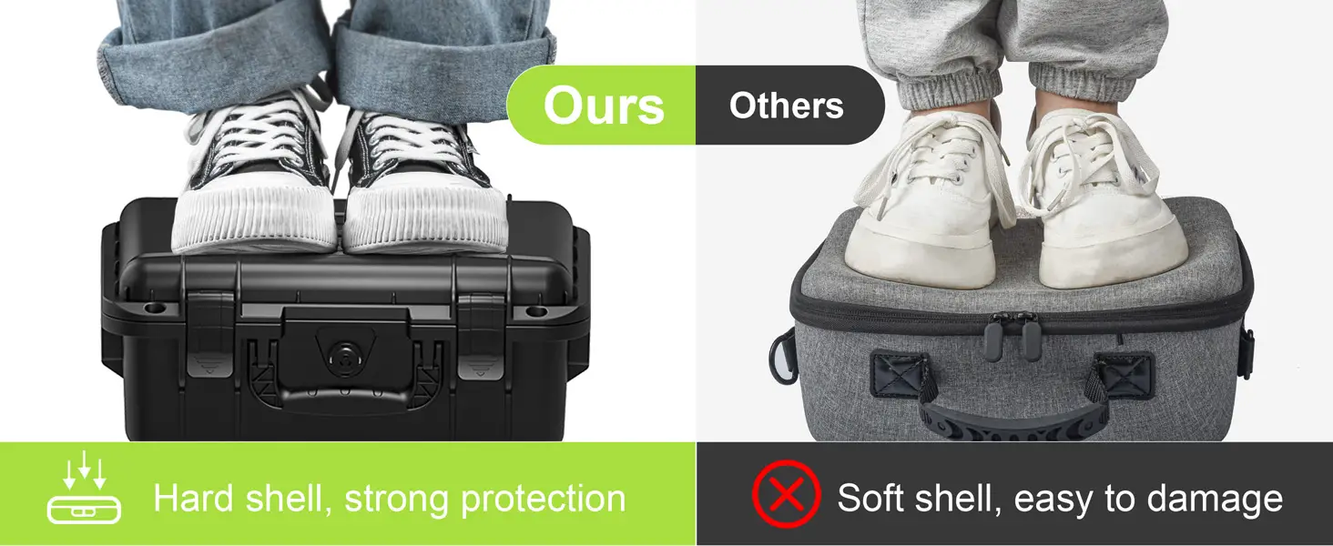 Switch case