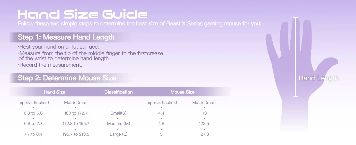 WLMOUSE Beast X Mini Mouse